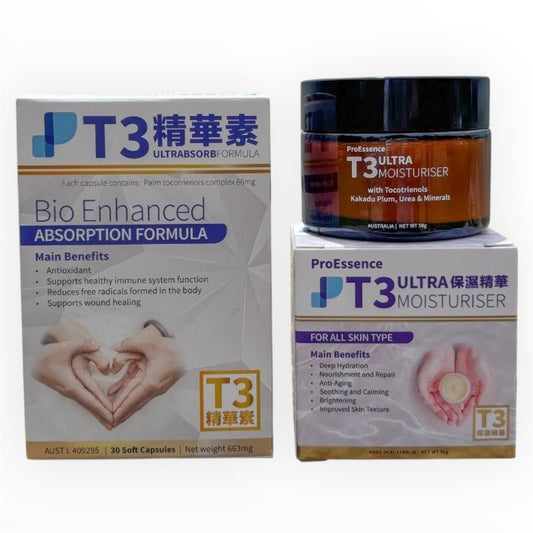 T3 內外兼顧套餐